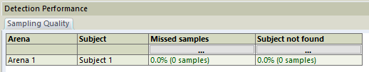 Subject Not Found example