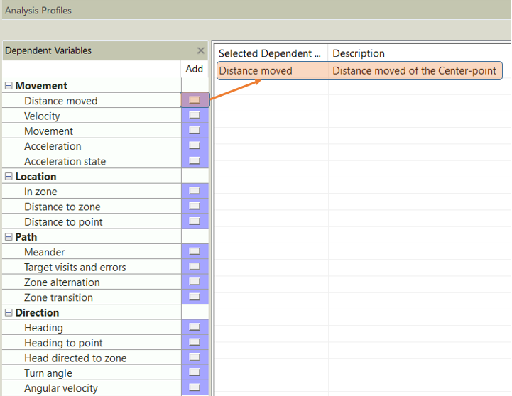 Add Dependent Measures