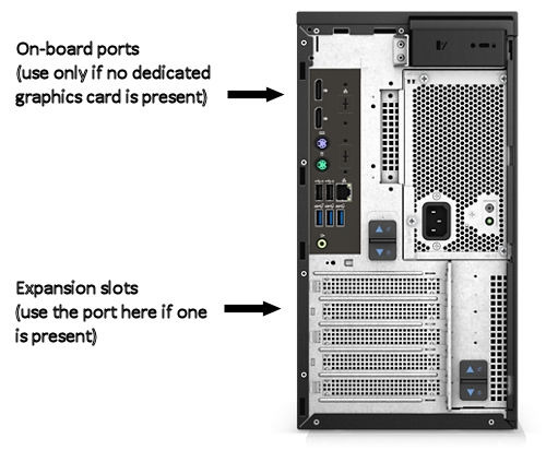 Correct GPU connection on desktop