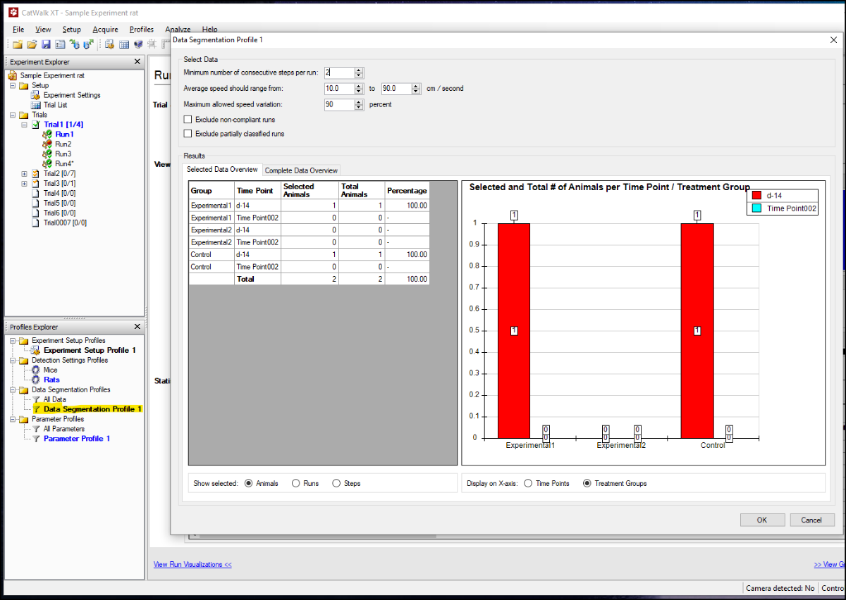Data Segmentation Profile Options