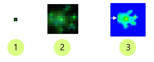 Enlarged footprint with anti-aliasing
