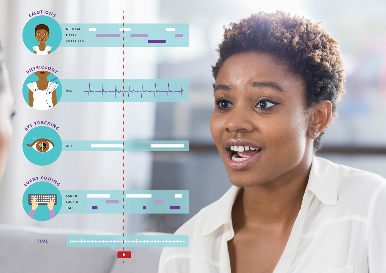 The Observer XT software interface for FACS coding