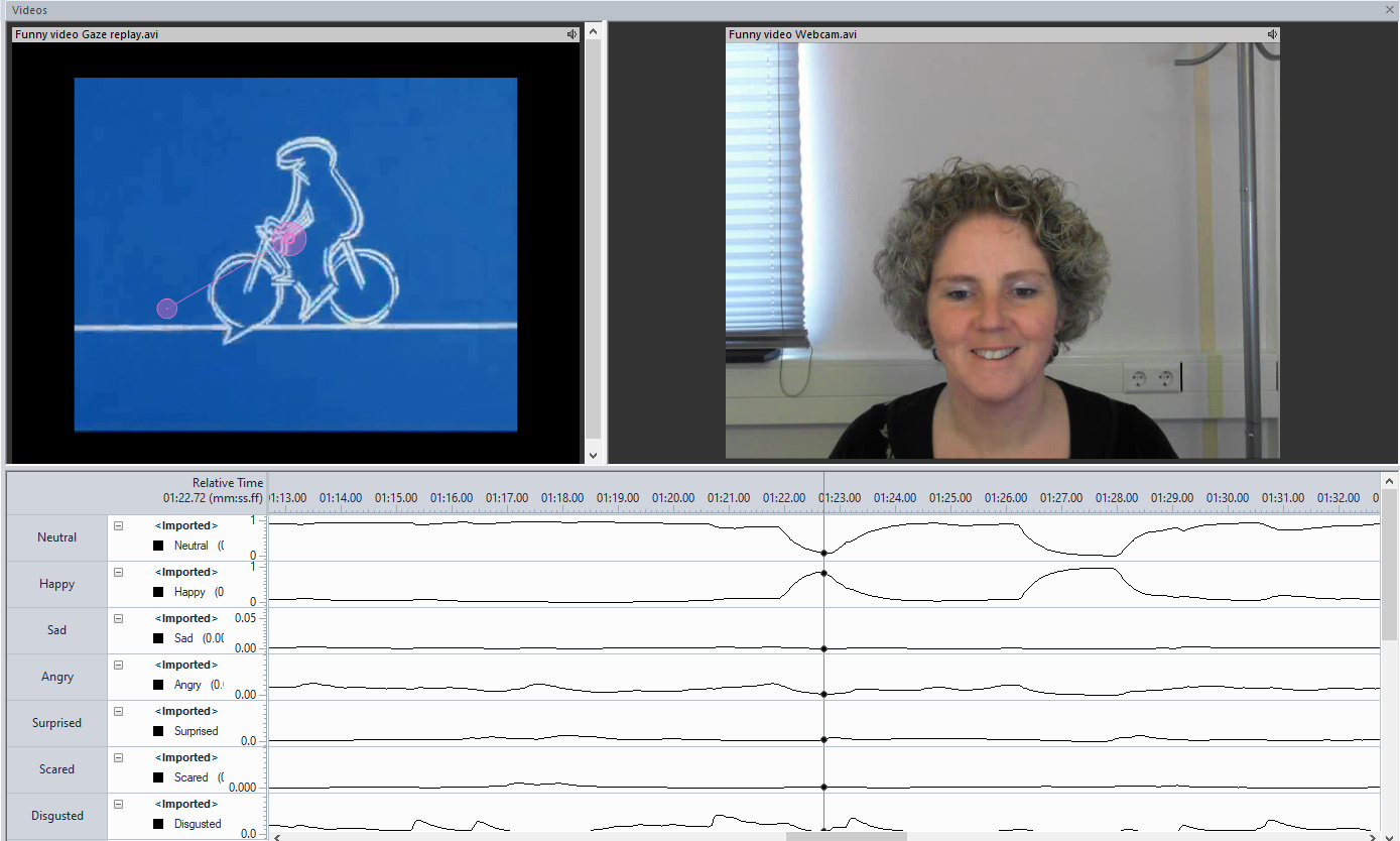 Facial expression data combined with physiological and eye tracking data in The Observer XT