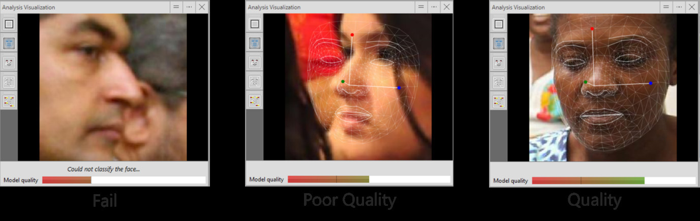 Representative images showing a fit fail, poor model quality, and a quality model image