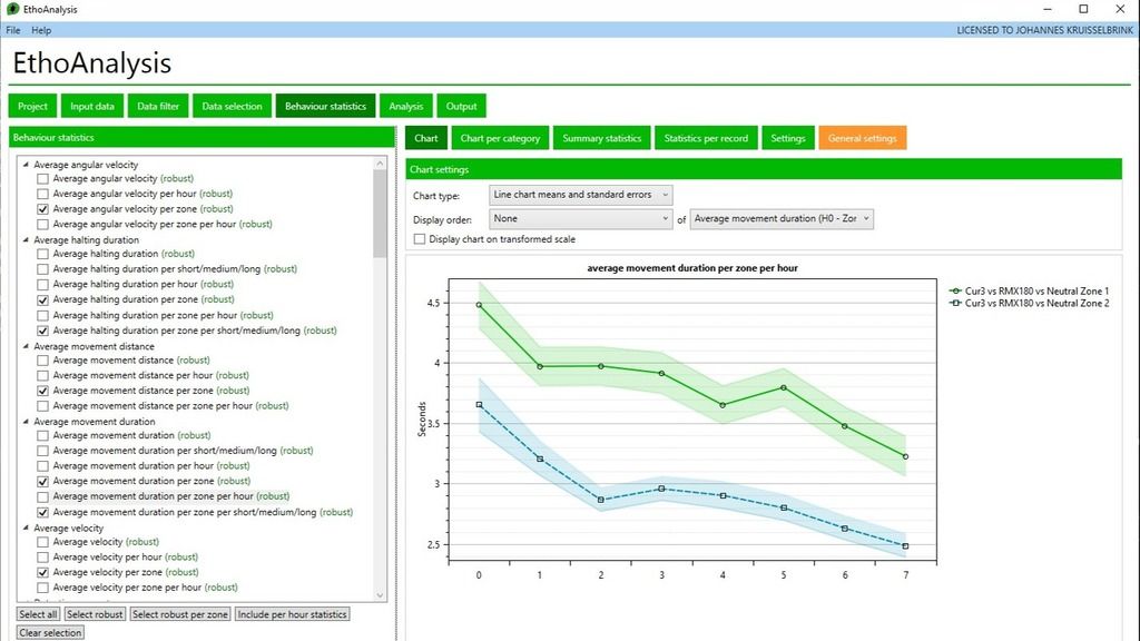 EthoAnalysis screenshot EntoLab