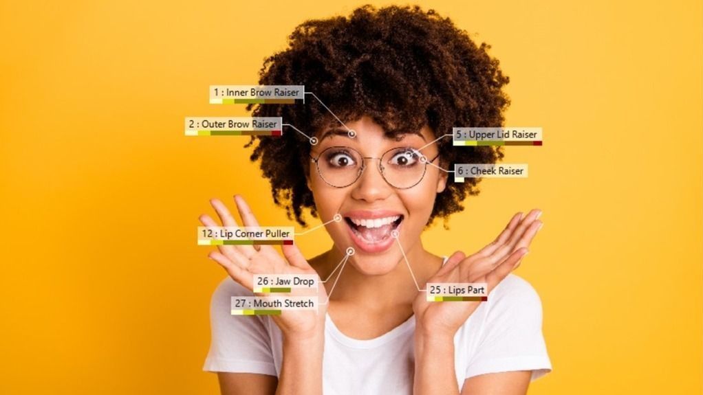 How to measure engagement from facial expressions