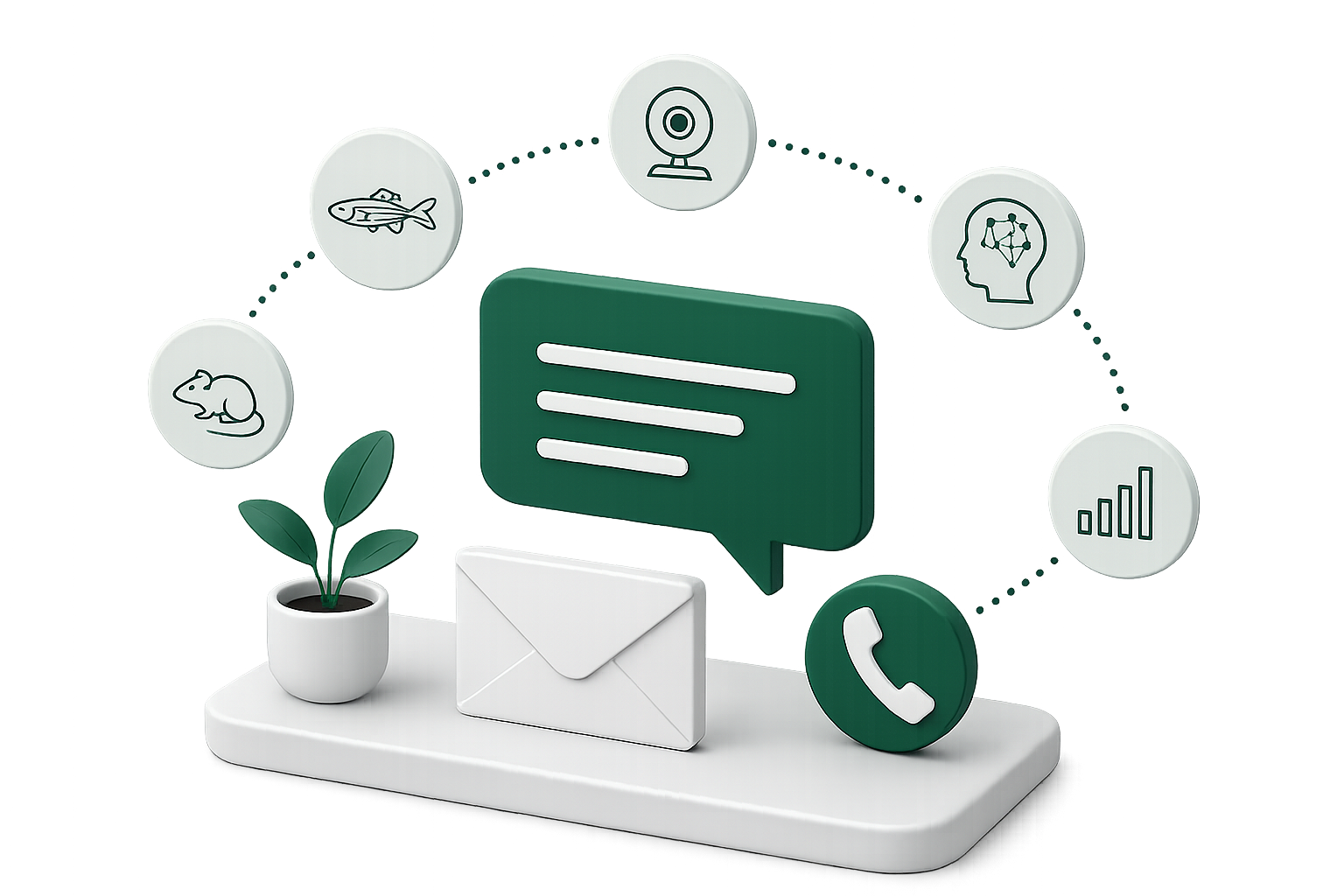 Contact Noldus