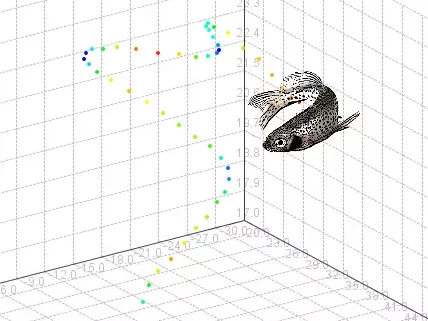 Track3D